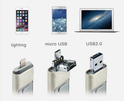 3-in-1 OTG USB Flash Drive